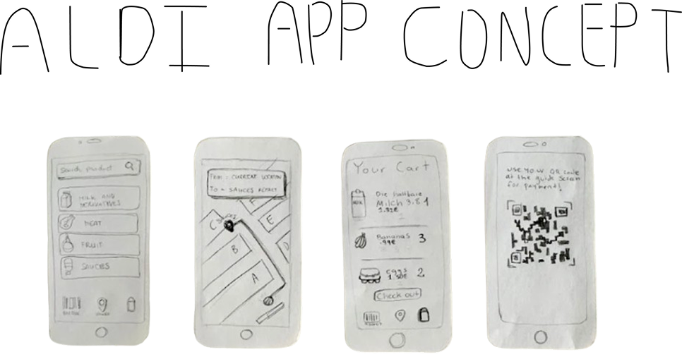 Aldi in-store shopping app concept sketches