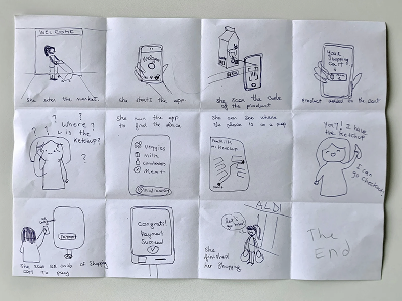 Hand-drawn storyboard of Flora's shopping trip using the app